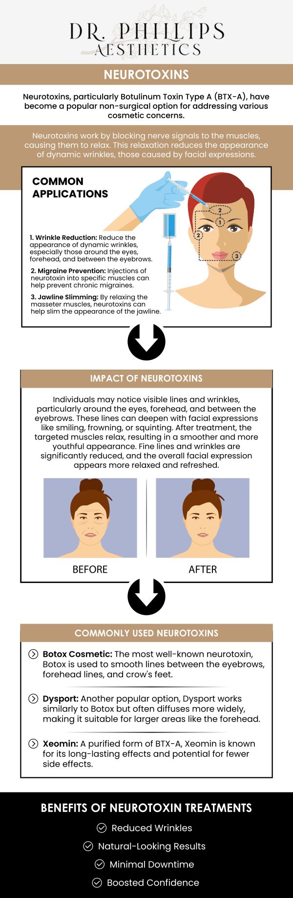 Neurotoxins can help reduce the signs of aging by minimizing the appearance of fine lines, wrinkles and more! Learn more about the benefits of neurotoxins and how our team of professionals can help you look and feel your best today! Neurotoxins treatment is available at Dr. Phillips Aesthetics. Please contact us for more information or book an appointment online. We are conveniently located at 242 N Edinburgh Drive Winter Park, FL, 32792. Neurotoxins can help reduce the signs of aging by minimizing the appearance of fine lines, wrinkles and more! Learn more about the benefits of neurotoxins and how our team of professionals can help you look and feel your best today! Neurotoxins treatment is available at Dr. Phillips Aesthetics. Please contact us for more information or book an appointment online. We are conveniently located at 242 N Edinburgh Drive Winter Park, FL, 32792.