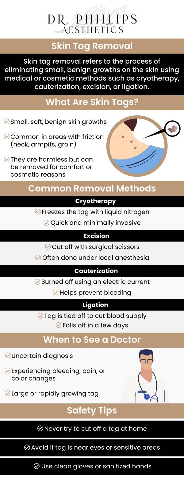 Skin tag removal is important for those dealing with benign growths that may cause discomfort or aesthetic concerns. These soft growths often appear on areas like the neck, underarms, and eyelids. While generally harmless, removal can enhance skin appearance and prevent issues such as infections or snagging. Consult Dr. Phillips Nagsuk, MD, for safe and effective removal tailored to your skin type, ensuring proper procedure and optimal healing. Contact us for more information or schedule your appointment now. We’re conveniently located at 242 N Edinburgh Drive, Winter Park, FL 32792. Skin tag removal is important for those dealing with benign growths that may cause discomfort or aesthetic concerns. These soft growths often appear on areas like the neck, underarms, and eyelids. While generally harmless, removal can enhance skin appearance and prevent issues such as infections or snagging. Consult Dr. Phillips Nagsuk, MD, for safe and effective removal tailored to your skin type, ensuring proper procedure and optimal healing. Contact us for more information or schedule your appointment now. We’re conveniently located at 242 N Edinburgh Drive, Winter Park, FL 32792.