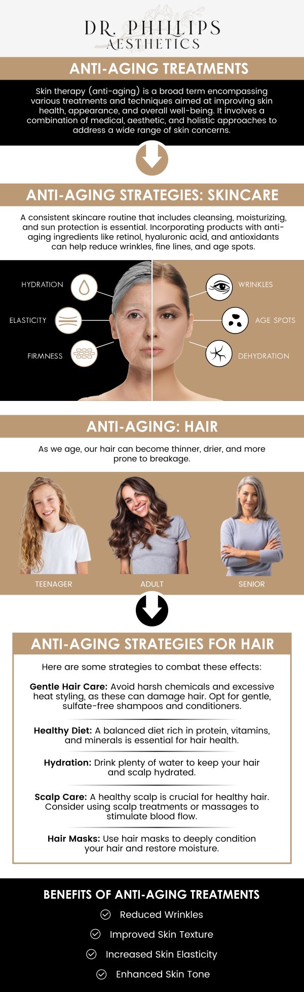 Dr. Phillips Nagsuk, MD, is a highly skilled and experienced professional specializing in advanced anti-aging treatments that restore youthful vitality to your skin. With a personalized approach, our dedicated team utilizes the latest techniques and cutting-edge technologies, including Botox, dermal fillers, and RF microneedling, to address your unique skin concerns. To achieve smoother, more radiant skin, contact us for more information or schedule your online appointment now! We are conveniently located at 242 N Edinburgh Drive Winter Park, FL, 32792. 