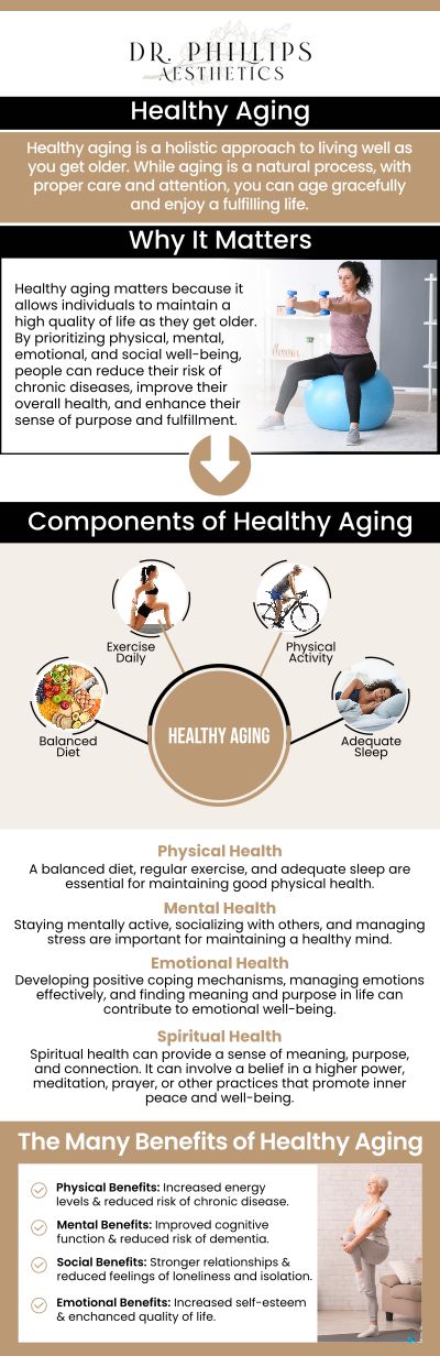 NAD+ has gained massive popularity as a "miracle molecule" for its essential role in powering cellular energy and slowing the natural aging process. Dr. Phillips Nagsuk, MD offers this advanced therapy to help you replenish depleted levels, resulting in sharper mental clarity and boosted physical vitality. To optimize their wellness and restore a youthful, energetic balance. Contact us for more information or schedule your online appointment now! We are conveniently located at 242 N Edinburgh Drive Winter Park, FL, 32792.