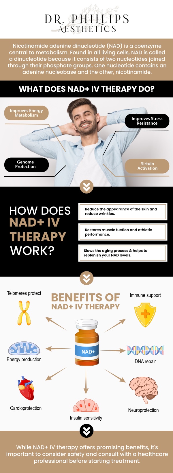 NAD+ injections are a way of giving you more energy, better focus, and helping your body heal. Dr Phillips, MD, and his team help you revitalize your body and mind. For more information, contact us or schedule your appointment today. We are located at 242 N Edinburgh Drive Winter Park, FL, 32792. NAD+ injections are a way of giving you more energy, better focus, and helping your body heal. Dr Phillips, MD, and his team help you revitalize your body and mind. For more information, contact us or schedule your appointment today. We are located at 242 N Edinburgh Drive Winter Park, FL, 32792.