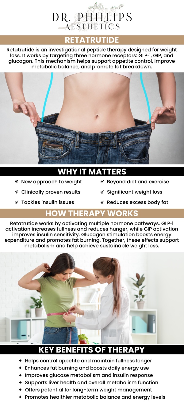 Common questions asked by clients: What is Retatrutide and how does it work? What is Retatrutide used for? How is Retatrutide different from other weight loss injections? Who may be a good candidate for Retatrutide? What are the possible side effects of Retatrutide? For more information contact us or schedule your appointment online. We are conveniently located at 242 N Edinburgh Dr, Winter Park, FL 32792. We serve clients from Winter Park FL, Maitland FL, Casselberry FL, Winter Springs FL, Orlando FL, and Altamonte Springs FL.