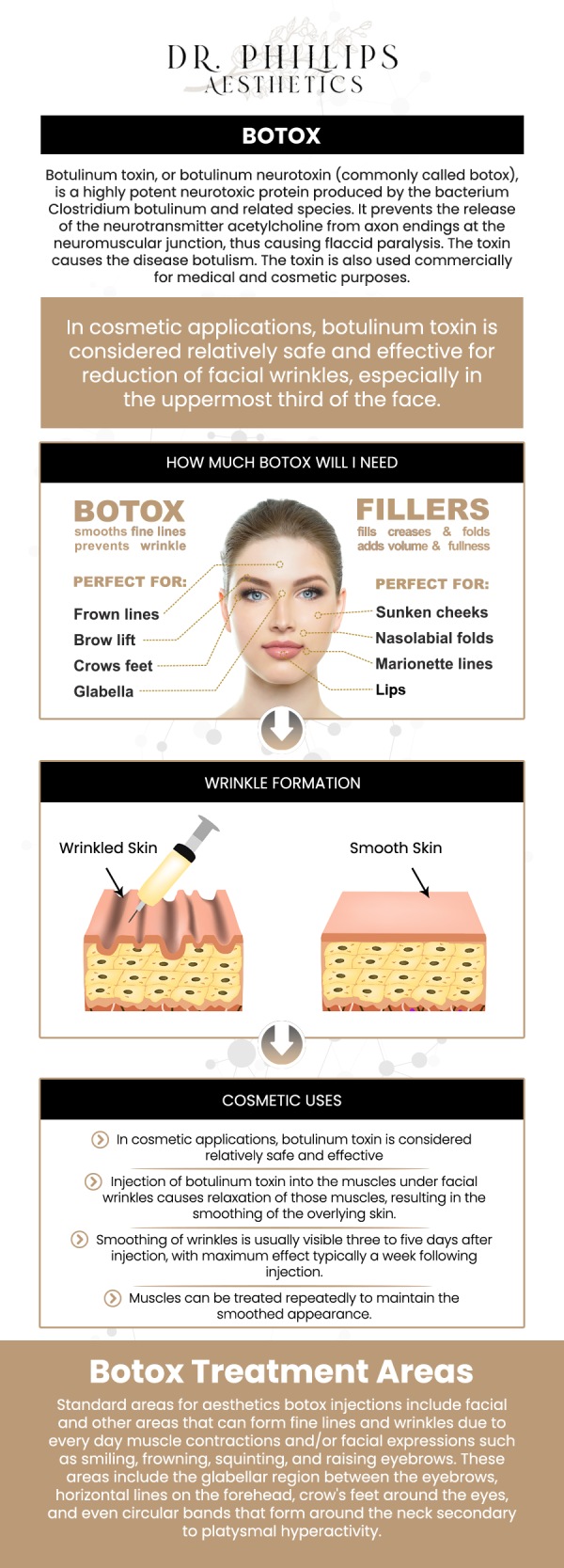Botox therapy is a minimally invasive, fast-acting method of minimizing wrinkles and fine lines. When used carefully and precisely by qualified specialists, like Dr. Phillips, MD, and his team at Dr. Phillips Aesthetics, it enhances your natural attractiveness and produces dramatic effects in just a few days. We are conveniently located at 242 N Edinburgh Drive, Winter Park, FL, 32792. Contact us for more information or schedule your online appointment now!