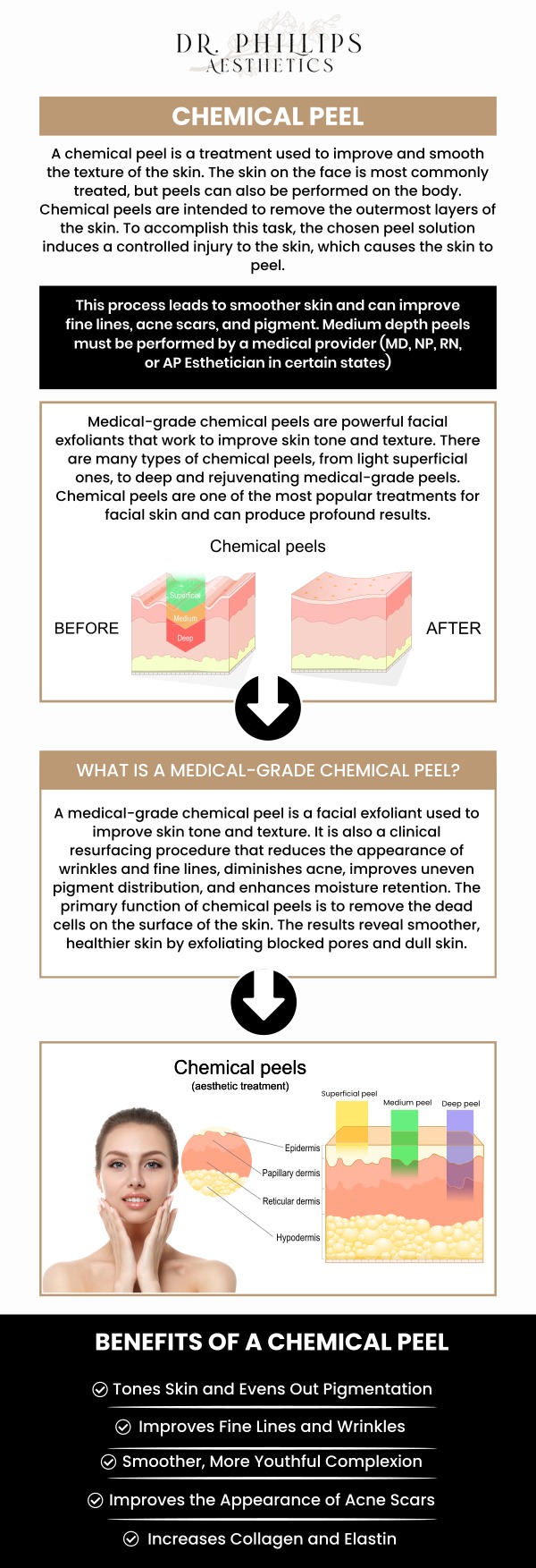 Chemical peels are often used on the face to remove scars, discolored skin, and wrinkles. They are possible at a range of depths, from superficial to deep. Dr. Phillips Nagsuk, MD, and his medical specialists meticulously carry out the operation to expose healthy, fresh skin below. We are conveniently located at 242 N Edinburgh Drive Winter Park, FL, 32792. Contact us for more information or schedule youronline appointment now!