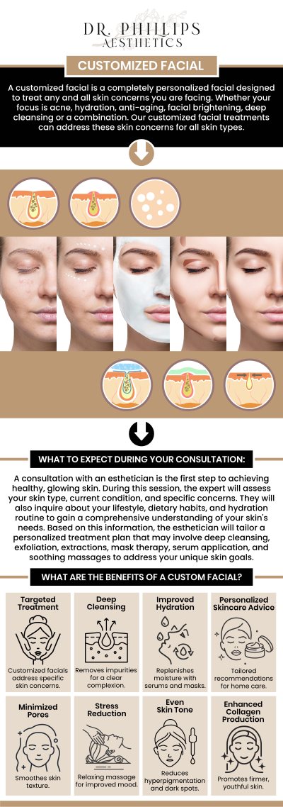Common questions asked by clients: What does a custom facial include? What is the most effective facial? What are 3 benefits of getting a facial? How much is a custom facial? We are conveniently located at 242 N Edinburgh Drive Winter Park, FL, 32792. For more information, please contact us or schedule an appointment online. We serve clients from Winter Park FL, Maitland FL, Casselberry FL, Winter Springs FL, Orlando FL, and Altamonte Springs FL.