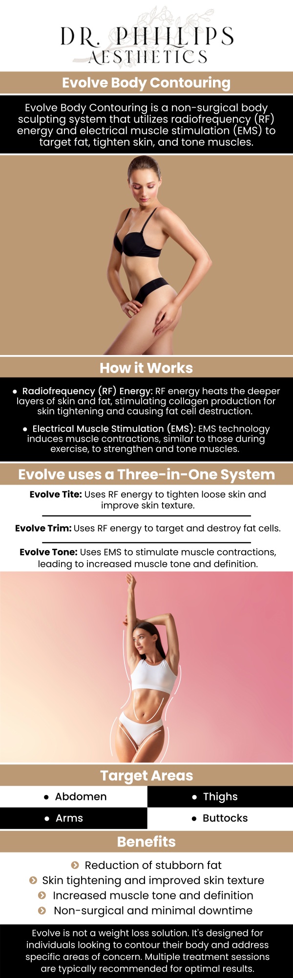 Common questions asked by clients: What is EvolveX? How does EvolveX really work? What is the difference between Emsculpt and EvolveX? For more information, contact us or schedule an appointment online. We are conveniently located at 242 N Edinburgh Drive Winter Park, FL, 32792. We serve clients from Winter Park FL, Maitland FL, Casselberry FL, Winter Springs FL, Orlando FL, and Altamonte Springs FL. Common questions asked by clients: What is EvolveX? How does EvolveX really work? What is the difference between Emsculpt and EvolveX? For more information, contact us or schedule an appointment online. We are conveniently located at 242 N Edinburgh Drive Winter Park, FL, 32792. We serve clients from Winter Park FL, Maitland FL, Casselberry FL, Winter Springs FL, Orlando FL, and Altamonte Springs FL.