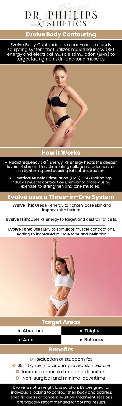 Common questions asked by clients: What is EvolveX? How does EvolveX really work? What is the difference between Emsculpt and EvolveX? For more information, contact us or schedule an appointment online. We are conveniently located at 242 N Edinburgh Drive Winter Park, FL, 32792. We serve clients from Winter Park FL, Maitland FL, Casselberry FL, Winter Springs FL, Orlando FL, and Altamonte Springs FL. Common questions asked by clients: What is EvolveX? How does EvolveX really work? What is the difference between Emsculpt and EvolveX? For more information, contact us or schedule an appointment online. We are conveniently located at 242 N Edinburgh Drive Winter Park, FL, 32792. We serve clients from Winter Park FL, Maitland FL, Casselberry FL, Winter Springs FL, Orlando FL, and Altamonte Springs FL.
