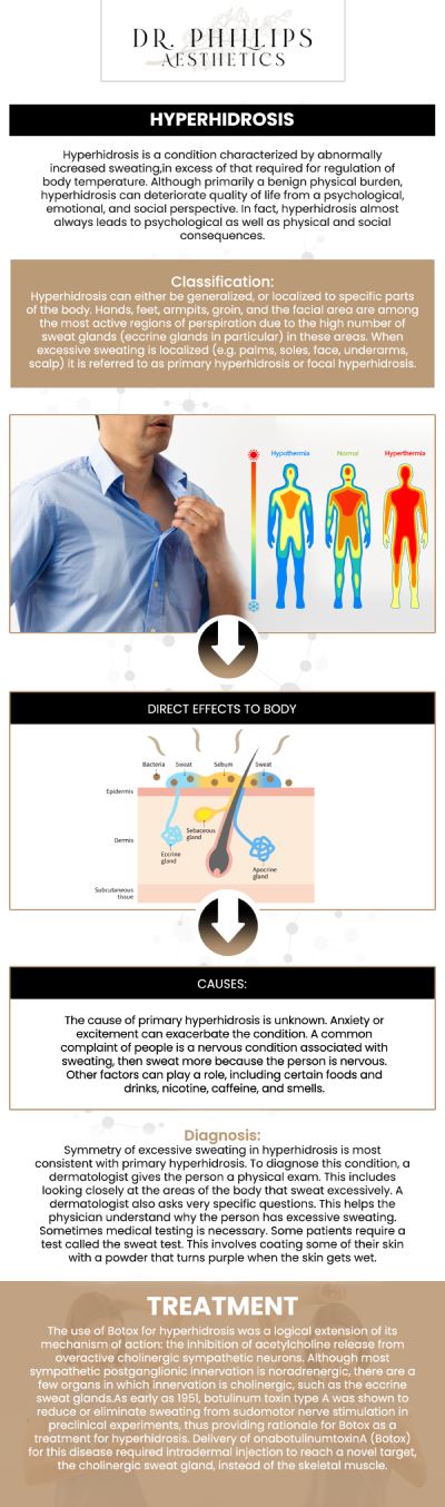 does tirzepatide cause sweating Botox for Hyperhidrosis Near Me in Winter Park, FL