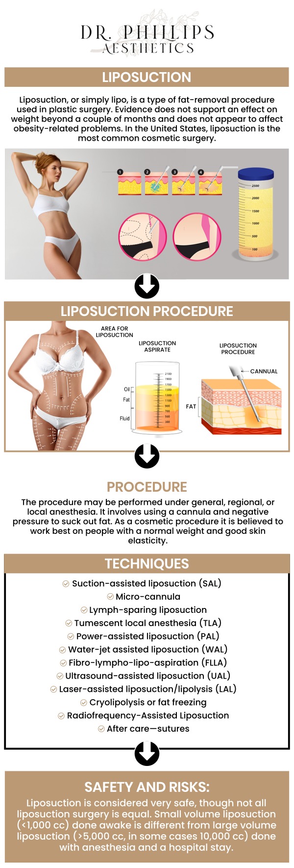 A variety of body parts, including the chin, arms, belly, hips, flank, lower back, and thighs, can have fat deposits removed by liposuction. Targeting the fat, liposuction depends on the skin's natural tendency to shrink to the desired shape. Patients who are having trouble losing stubborn fat might benefit from the liposuction procedure provided by Dr. Phillips Nagsuk, MD at Dr. Phillips Aesthetics in Winter Park, FL. We are conveniently located at 242 N Edinburgh Drive, Winter Park, FL, 32792. Contact us for more information or schedule your online appointment now!