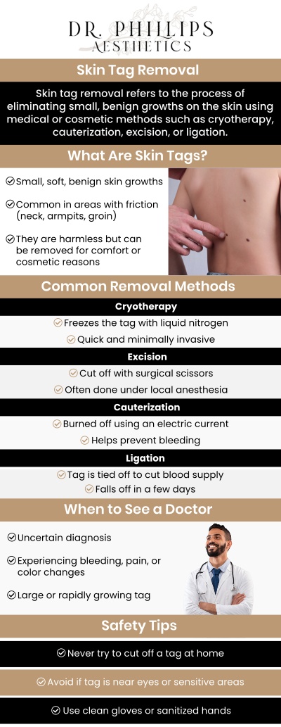 Skin tag removal is important for those dealing with benign growths that may cause discomfort or aesthetic concerns. These soft growths often appear on areas like the neck, underarms, and eyelids. While generally harmless, removal can enhance skin appearance and prevent issues such as infections or snagging. Consult Dr. Phillips Nagsuk, MD, for safe and effective removal tailored to your skin type, ensuring proper procedure and optimal healing. Contact us for more information or schedule your appointment now. We’re conveniently located at 242 N Edinburgh Drive, Winter Park, FL 32792. Skin tag removal is important for those dealing with benign growths that may cause discomfort or aesthetic concerns. These soft growths often appear on areas like the neck, underarms, and eyelids. While generally harmless, removal can enhance skin appearance and prevent issues such as infections or snagging. Consult Dr. Phillips Nagsuk, MD, for safe and effective removal tailored to your skin type, ensuring proper procedure and optimal healing. Contact us for more information or schedule your appointment now. We’re conveniently located at 242 N Edinburgh Drive, Winter Park, FL 32792.