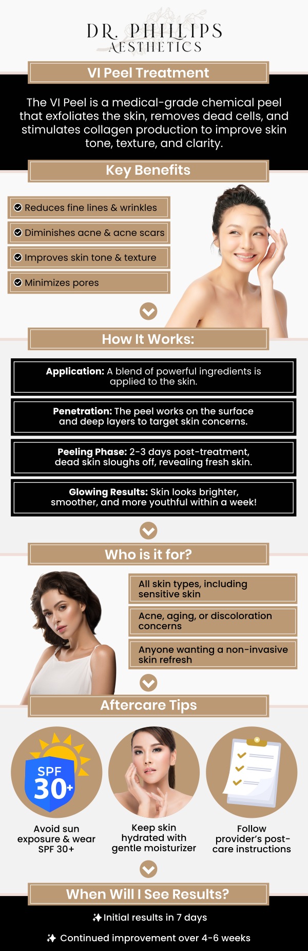VI Peels are a medical-grade chemical peel designed to improve skin texture, tone, and overall appearance. These peels target various skin concerns, including acne, hyperpigmentation, and fine lines, by exfoliating dead skin cells and promoting collagen production. Read on to find out how we can help you in achieving more youthful skin. Please contact us for more information or schedule an appointment online. We are conveniently located at 242 N Edinburgh Drive Winter Park, FL, 32792. VI Peels are a medical-grade chemical peel designed to improve skin texture, tone, and overall appearance. These peels target various skin concerns, including acne, hyperpigmentation, and fine lines, by exfoliating dead skin cells and promoting collagen production. Read on to find out how we can help you in achieving more youthful skin. Please contact us for more information or schedule an appointment online. We are conveniently located at 242 N Edinburgh Drive Winter Park, FL, 32792.