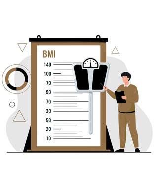 BMI Calculator at Dr. Phillips Aesthetics in Winter Park, FL