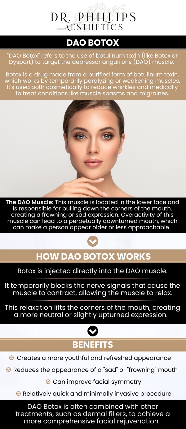 Common questions asked by clients: What causes the corners of the mouth to turn downward over time? How does DAO Botox help create a softer, more relaxed expression? Can DAO Botox lift the mouth corners without affecting natural speech or smiling? How is DAO Botox customized to maintain facial balance and symmetry? For more information, contact us or schedule an appointment online. We are conveniently located at 242 N Edinburgh Drive Winter Park, FL, 32792. We serve clients from Winter Park FL, Maitland FL, Casselberry FL, Winter Springs FL, Orlando FL, and Altamonte Springs FL.