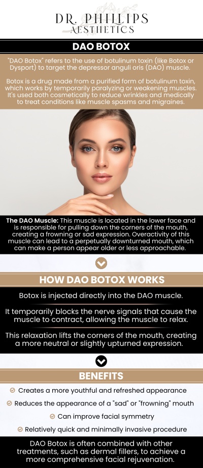 Common questions asked by clients: What causes the corners of the mouth to turn downward over time? How does DAO Botox help create a softer, more relaxed expression? Can DAO Botox lift the mouth corners without affecting natural speech or smiling? How is DAO Botox customized to maintain facial balance and symmetry? For more information, contact us or schedule an appointment online. We are conveniently located at 242 N Edinburgh Drive Winter Park, FL, 32792. We serve clients from Winter Park FL, Maitland FL, Casselberry FL, Winter Springs FL, Orlando FL, and Altamonte Springs FL.