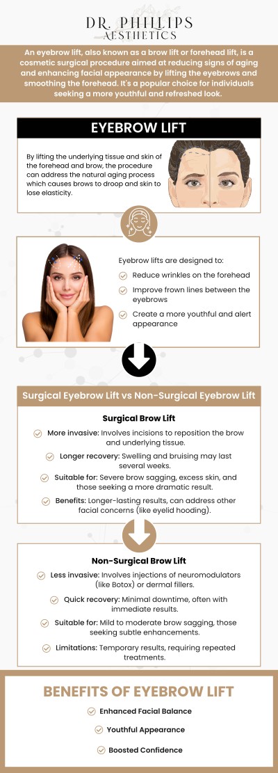 Common questions asked by clients: How does Botox for Brow Lift create a more lifted appearance? Who is a suitable candidate for Botox for Brow Lift? What concerns can Botox for Brow Lift help address? How long do the results of Botox for Brow Lift typically last? For more information, contact us or schedule an appointment online. We are conveniently located at 242 N Edinburgh Drive Winter Park, FL, 32792. We serve clients from Winter Park FL, Maitland FL, Casselberry FL, Winter Springs FL, Orlando FL, and Altamonte Springs FL. Common questions asked by clients: How does Botox for Brow Lift create a more lifted appearance? Who is a suitable candidate for Botox for Brow Lift? What concerns can Botox for Brow Lift help address? How long do the results of Botox for Brow Lift typically last? For more information, contact us or schedule an appointment online. We are conveniently located at 242 N Edinburgh Drive Winter Park, FL, 32792. We serve clients from Winter Park FL, Maitland FL, Casselberry FL, Winter Springs FL, Orlando FL, and Altamonte Springs FL.